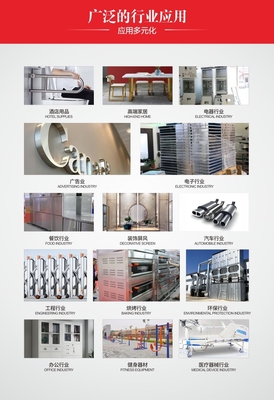 F6015JDE 用品及器材制造 创新驱动与市场前景